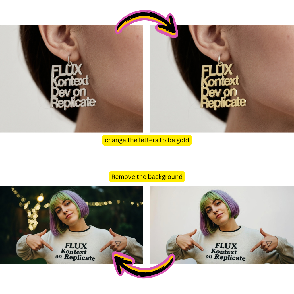 الصورة المولدة 1